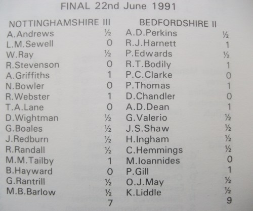 BedsFin22-06-91