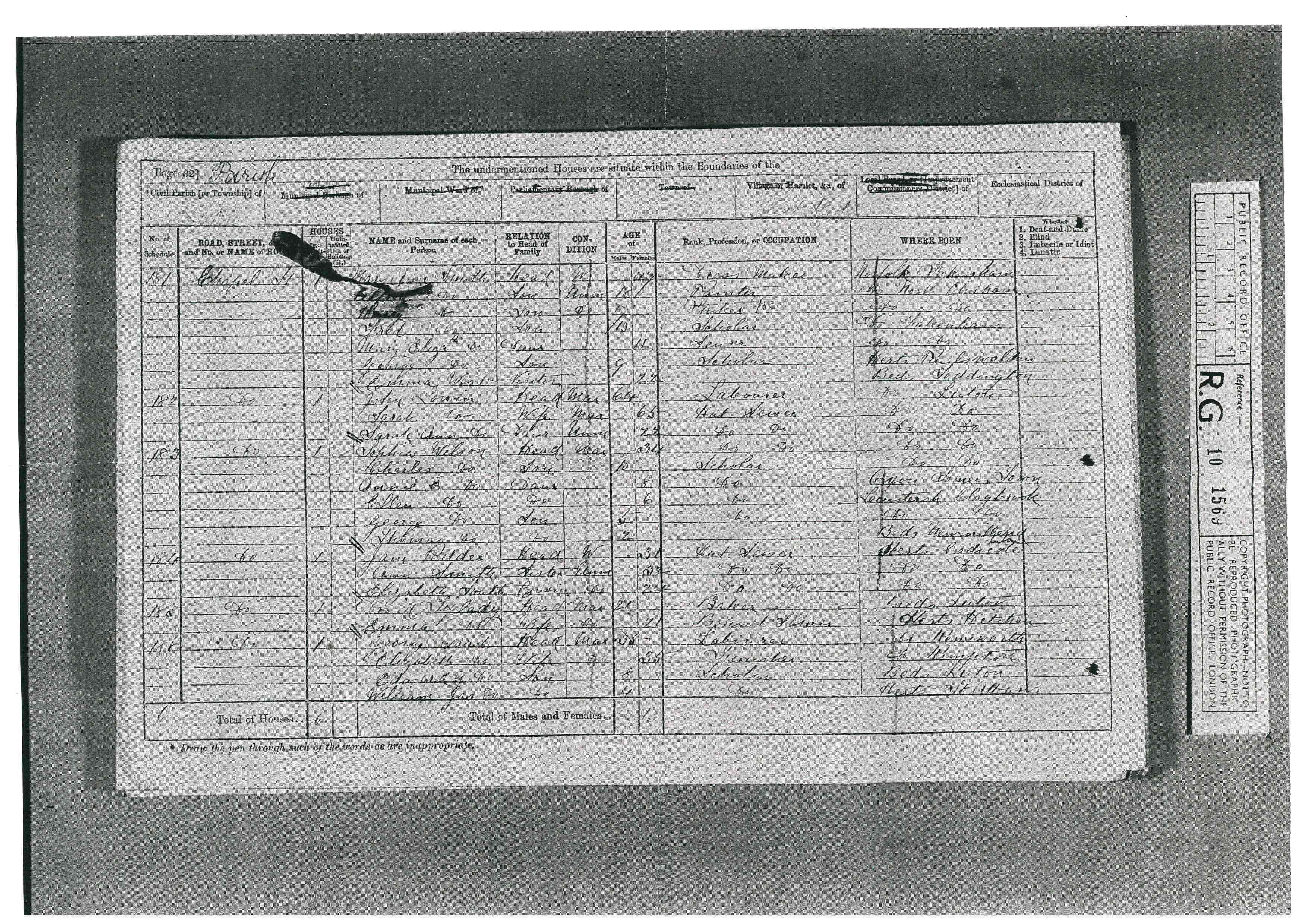 1871 Census